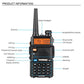 BAOFENG 1.5" LCD 136~174MHz / 400~520MHz Dual Band Walkie Talkie
