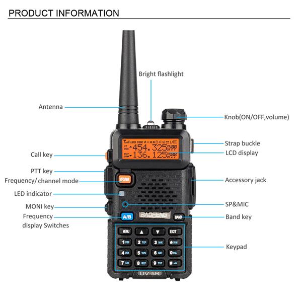 BAOFENG 1.5" LCD 136~174MHz / 400~520MHz Dual Band Walkie Talkie