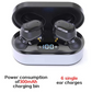 TWS Wireless Earphones Bluetooth 5.0 Earbuds Headphones MS1 Model