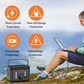 110V/250W Backup Lithium Battery Portable Emergency Power Station