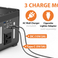 110V/250W Backup Lithium Battery Portable Emergency Power Station
